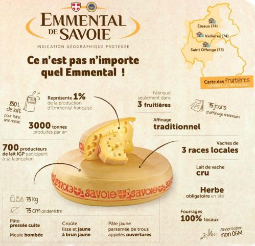 Emmental savoie